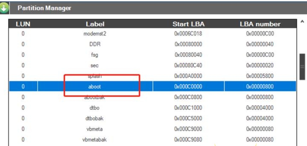 find a line which Label is aboot